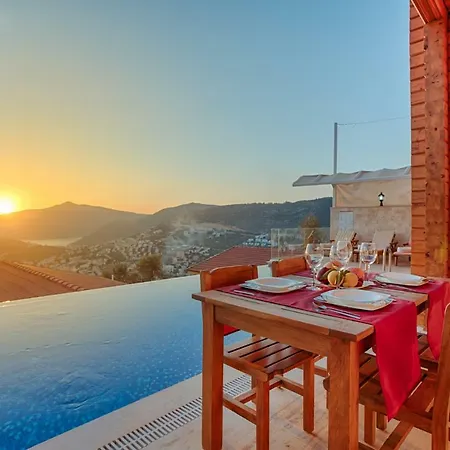 Eco Nergiz Kalkan